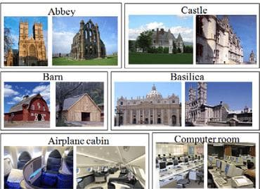SUN397