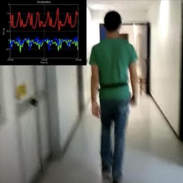 HAR