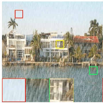 Synthetic Rain Datasets