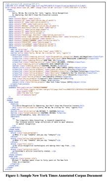 New York Times Annotated Corpus