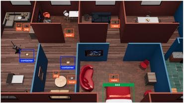 ThreeDWorld Transport Challenge