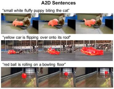 A2D Sentences