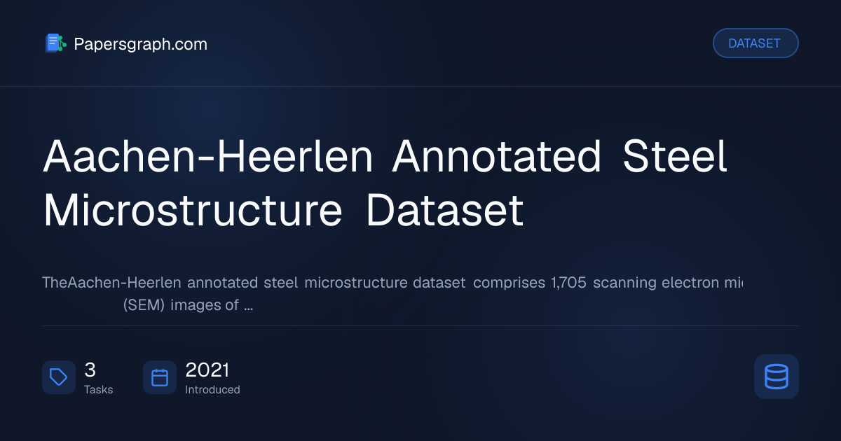 Aachen-Heerlen Annotated Steel Micros… Dataset - Papersgraph