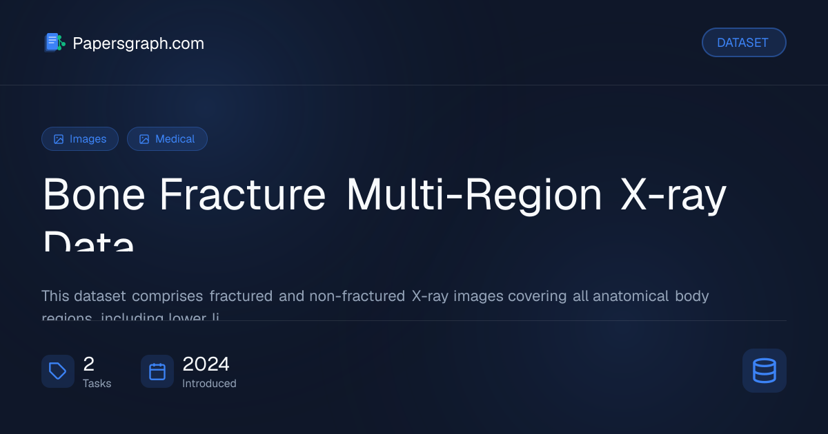 Bone Fracture Multi-Region X-ray Data Dataset - Papersgraph