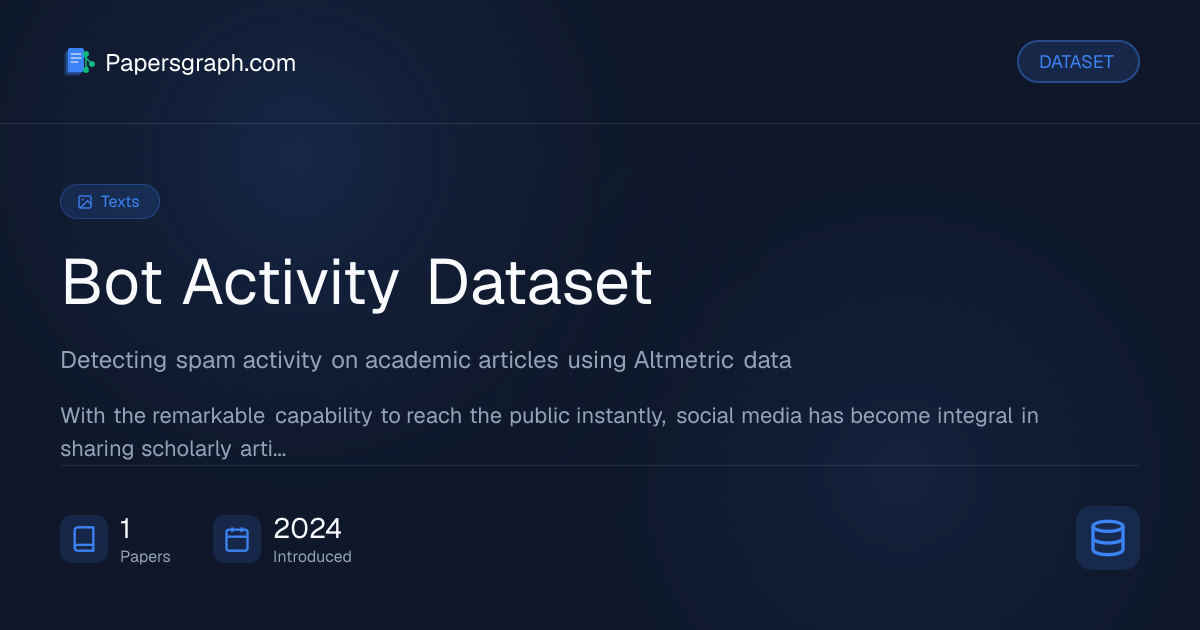 Bot Activity Dataset Dataset - Papersgraph