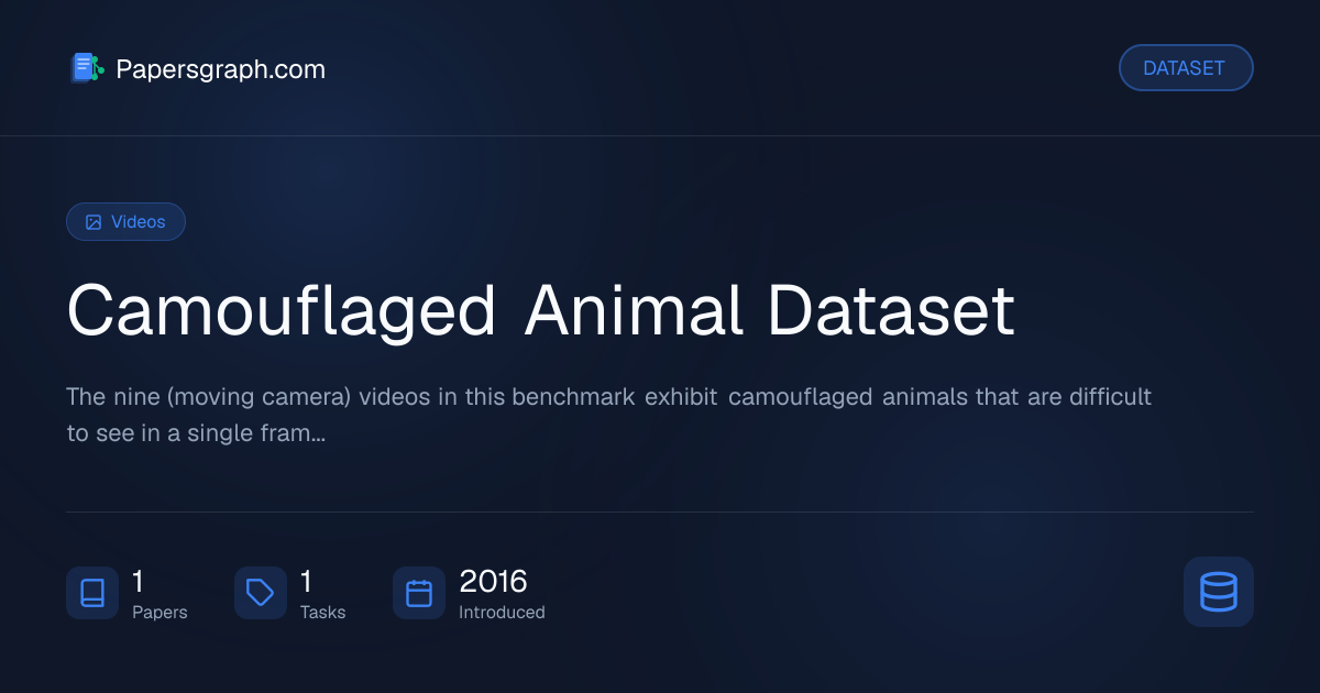 Camouflaged Animal Dataset Dataset - Papersgraph