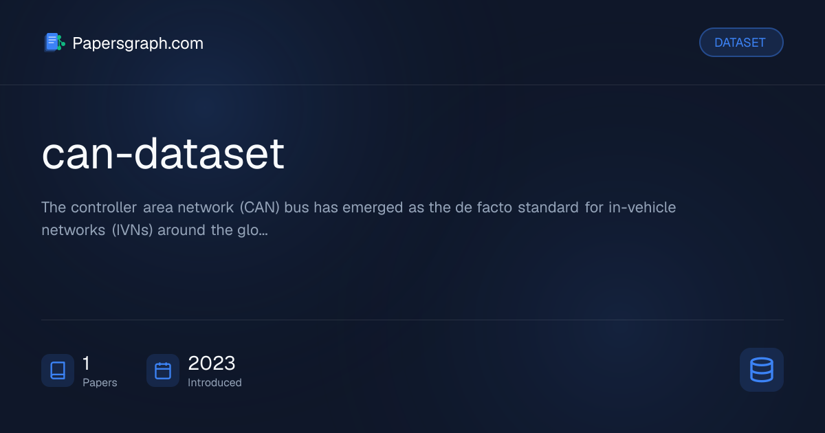 can-dataset Dataset - Papersgraph