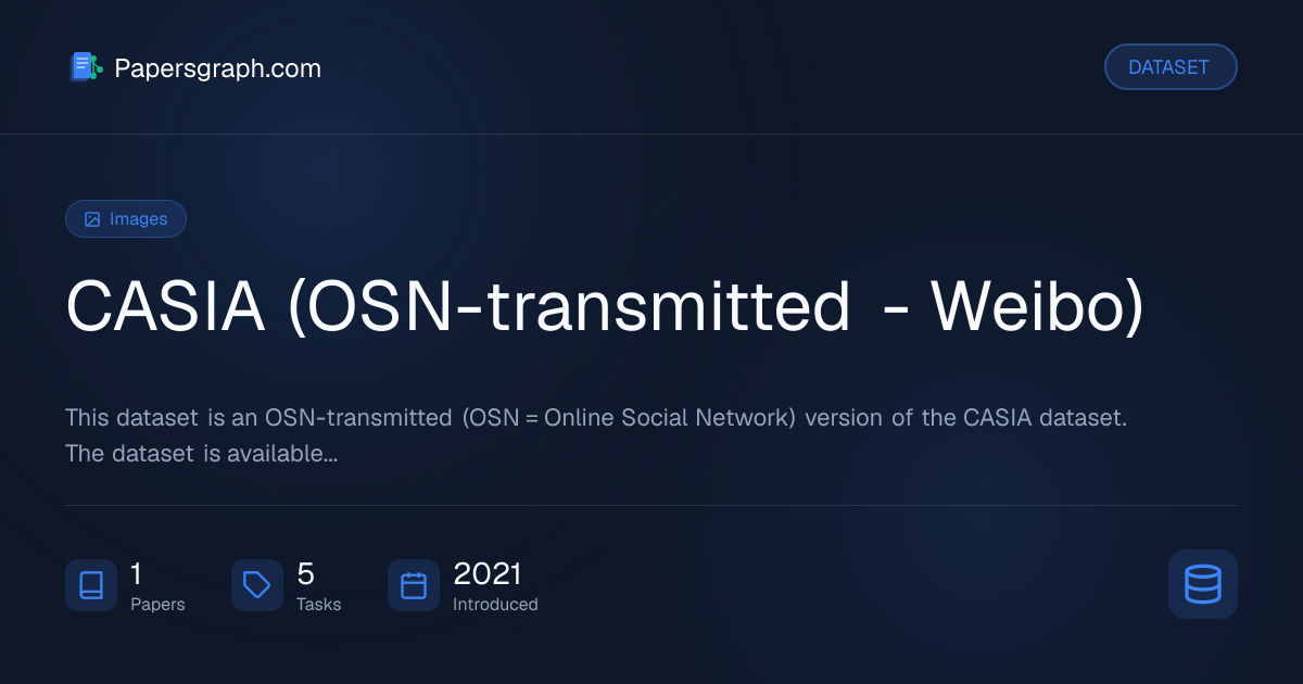 CASIA (OSN-transmitted - Weibo) Dataset - Papersgraph