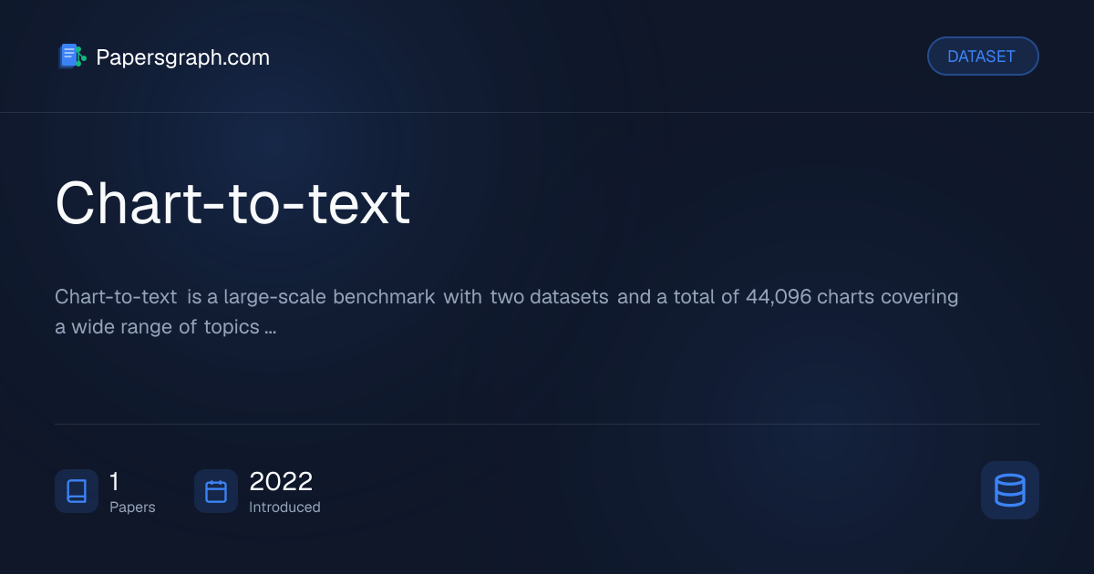 Chart-to-text Dataset - Papersgraph
