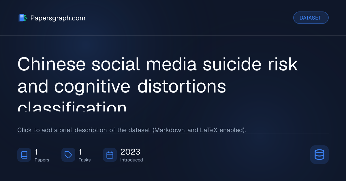 Chinese social media suicide risk and… Dataset - Papersgraph