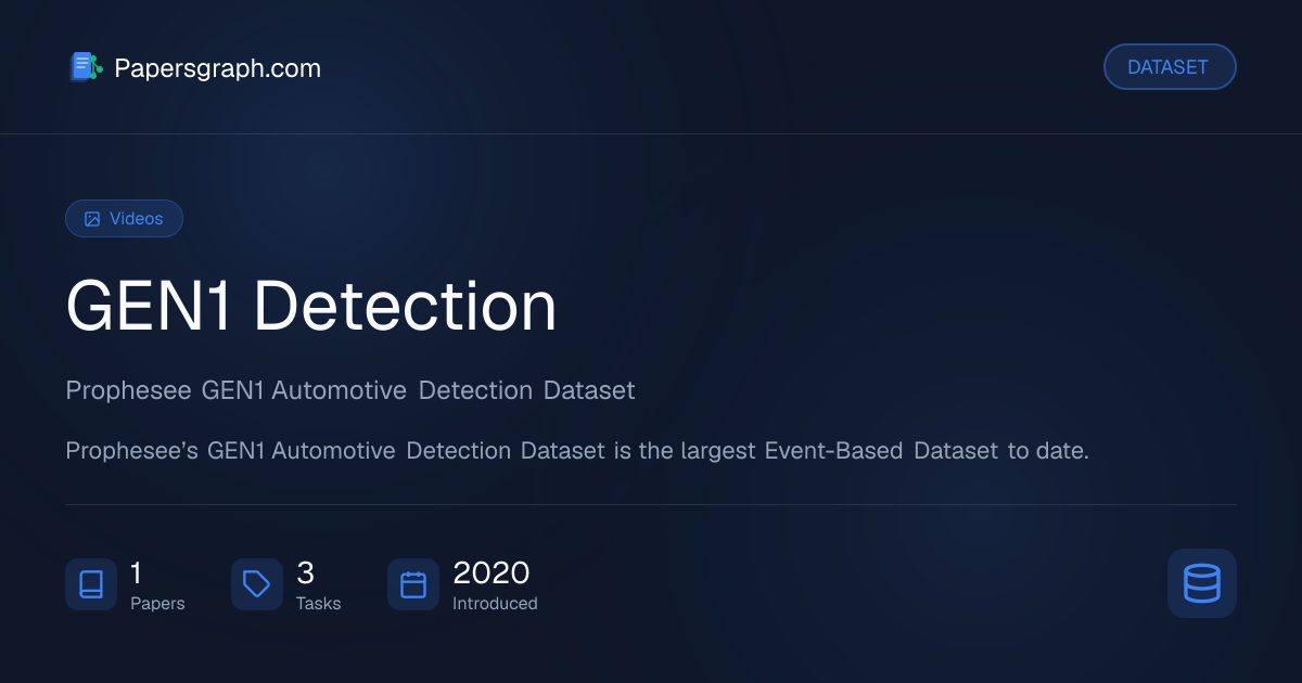 GEN1 Detection Dataset - Papersgraph