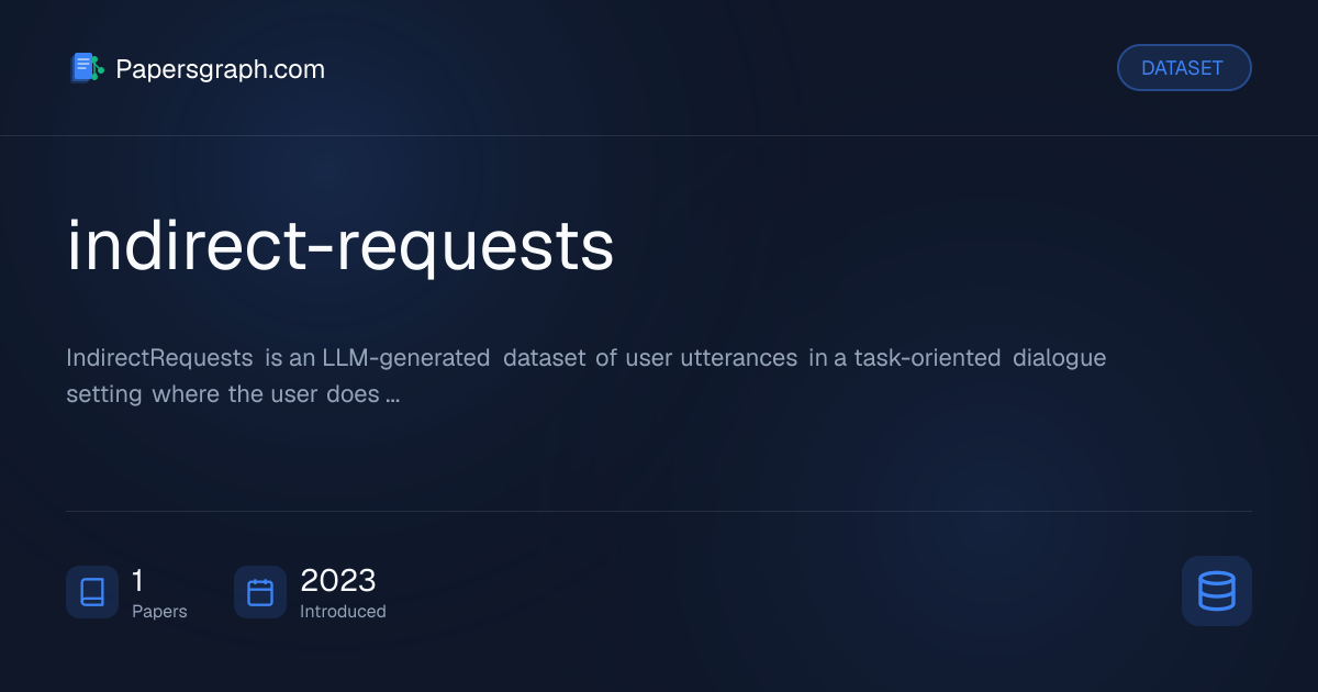 indirect-requests Dataset - Papersgraph