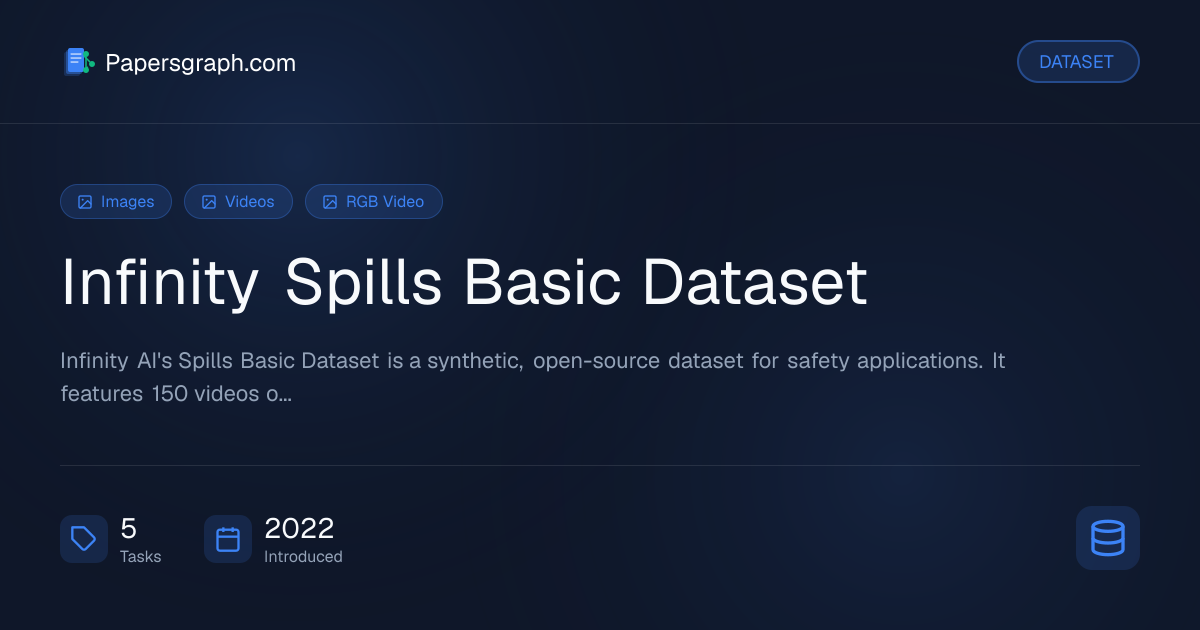 Infinity Spills Basic Dataset Dataset - Papersgraph