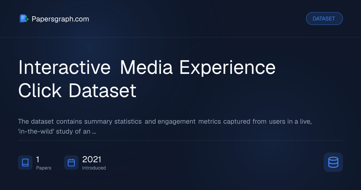 Interactive Media Experience Click Da… Dataset - Papersgraph