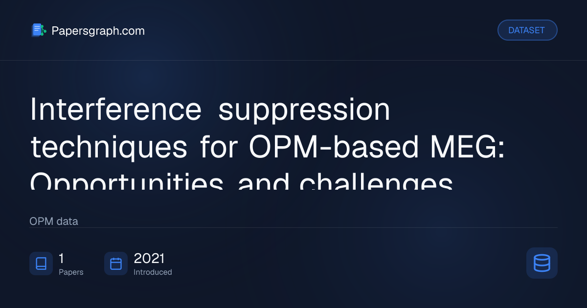 Interference suppression techniques f… Dataset - Papersgraph