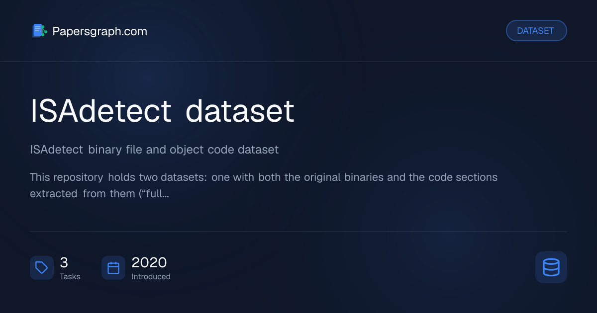 ISAdetect dataset Dataset - Papersgraph