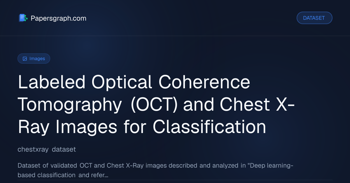 Labeled Optical Coherence Tomography … Dataset - Papersgraph