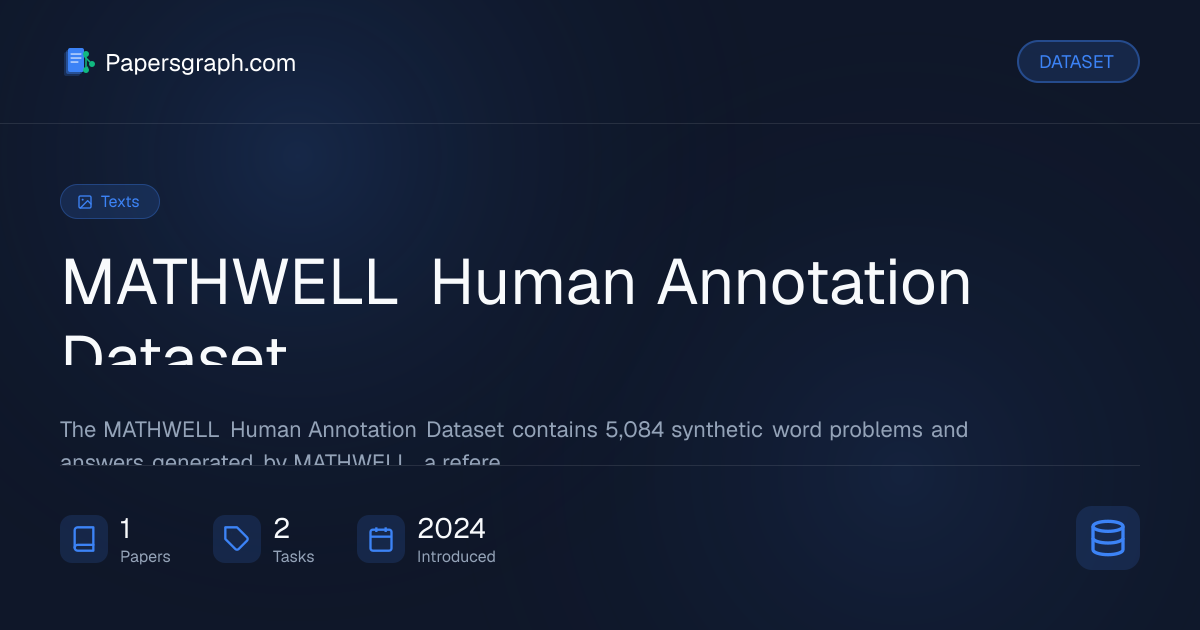 MATHWELL Human Annotation Dataset Dataset - Papersgraph