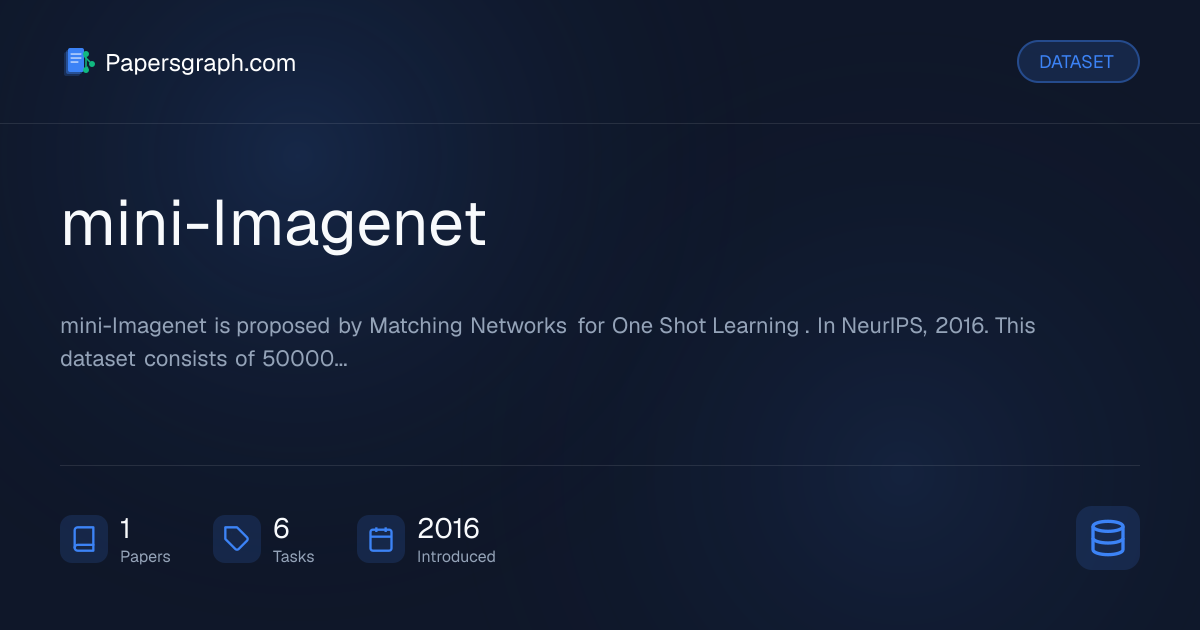 mini-Imagenet Dataset - Papersgraph