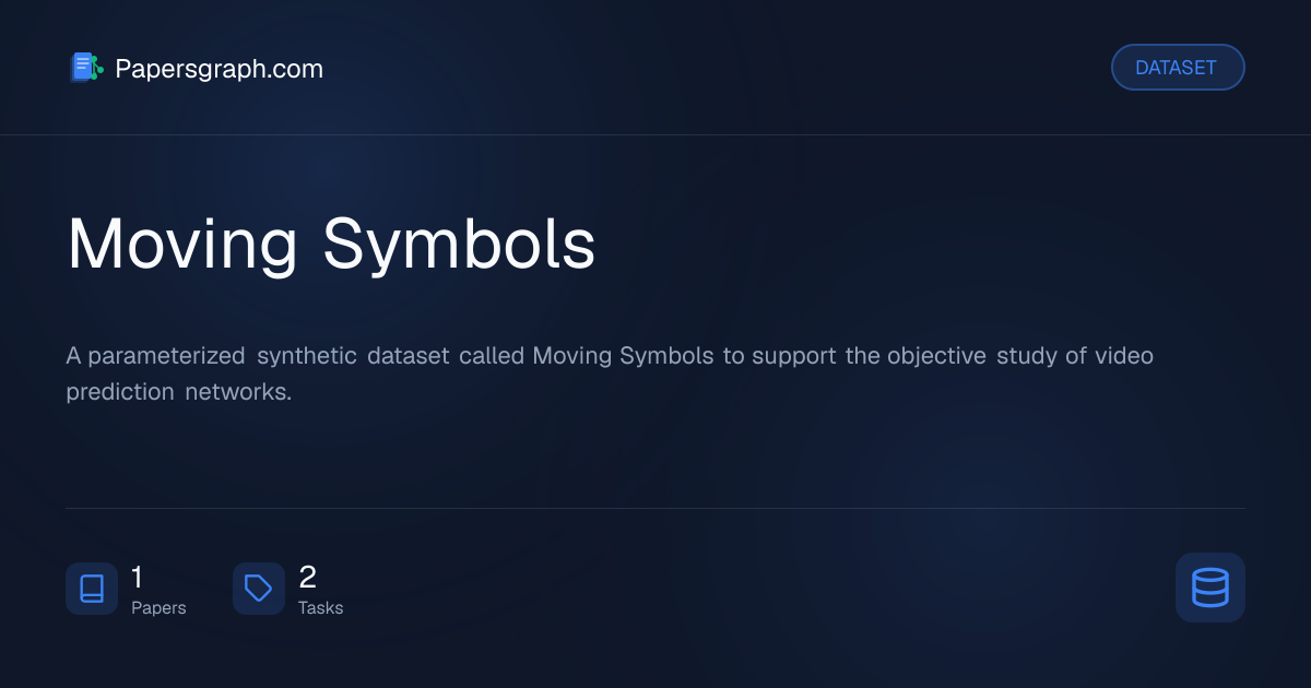Moving Symbols Dataset - Papersgraph