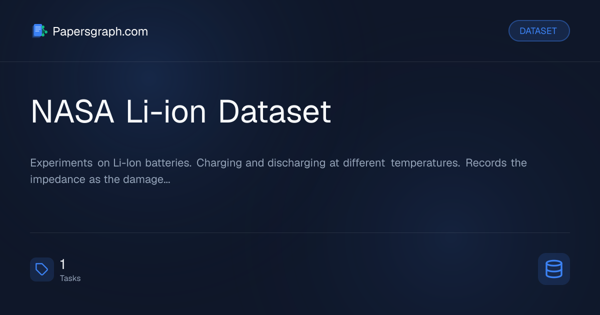 NASA Li-ion Dataset Dataset - Papersgraph