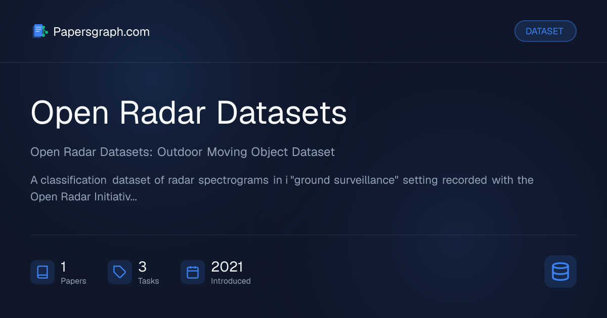 Open Radar Datasets Dataset - Papersgraph
