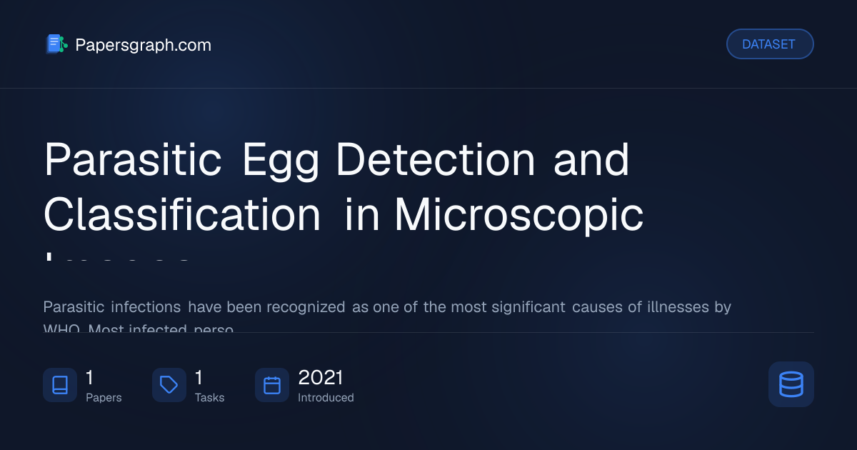 Parasitic Egg Detection and Classific… Dataset - Papersgraph