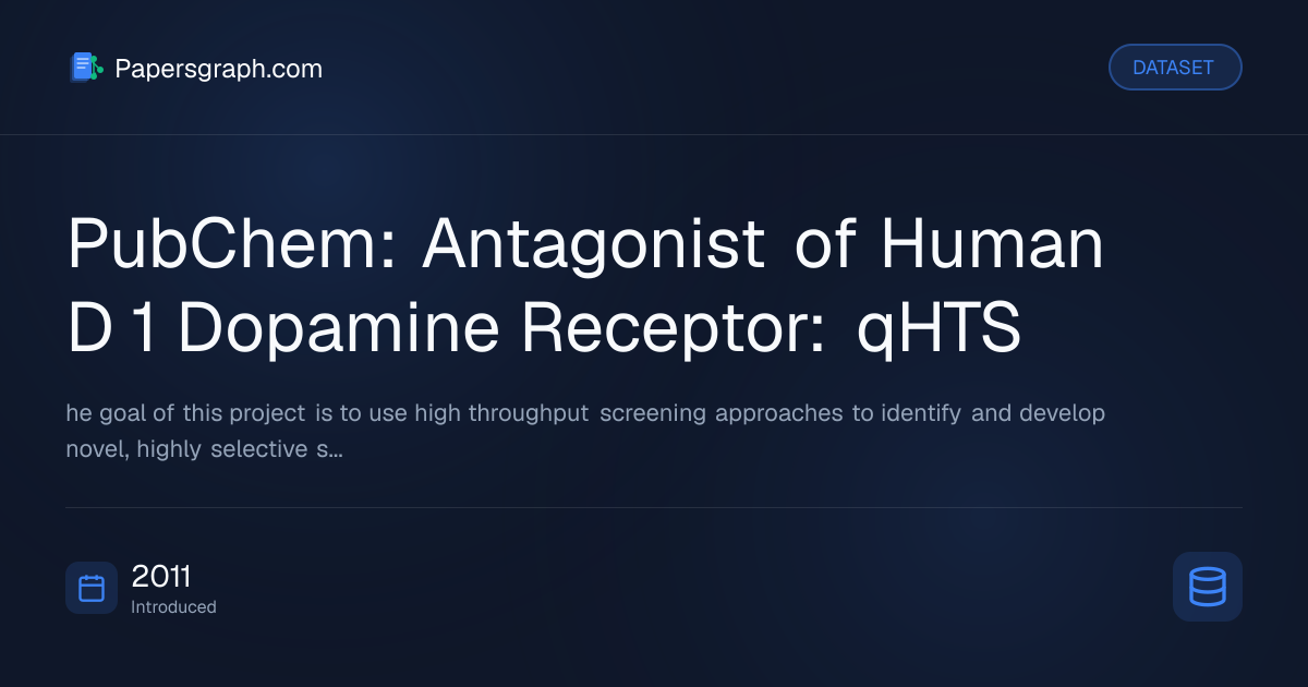 PubChem: Antagonist of Human D 1 Dopa… Dataset - Papersgraph