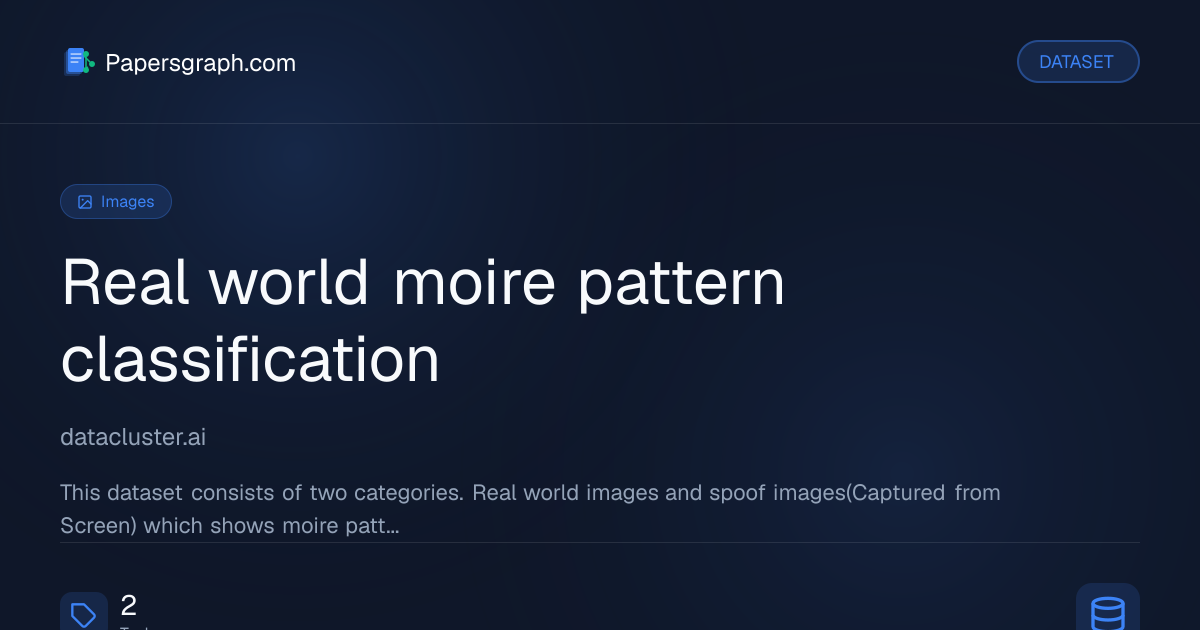 Real world moire pattern classificati… Dataset - Papersgraph