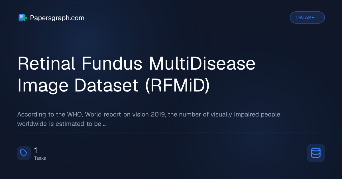 Retinal Fundus MultiDisease Image Dat… Dataset - Papersgraph
