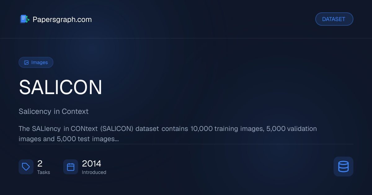 SALICON Dataset - Papersgraph