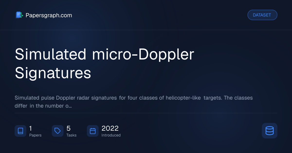 Simulated micro-Doppler Signatures Dataset - Papersgraph