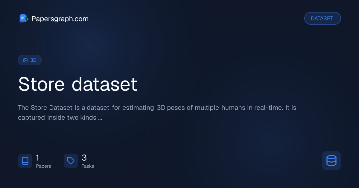 Store dataset Dataset - Papersgraph