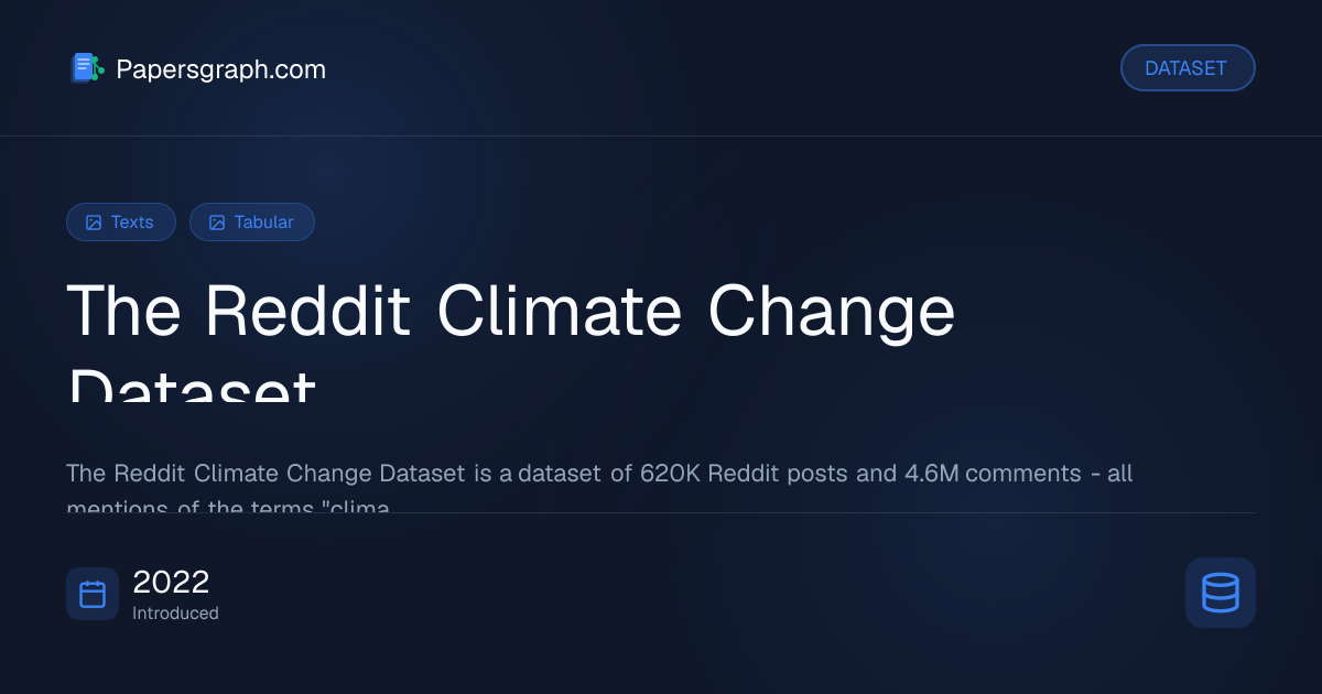 The Reddit Climate Change Dataset Dataset - Papersgraph