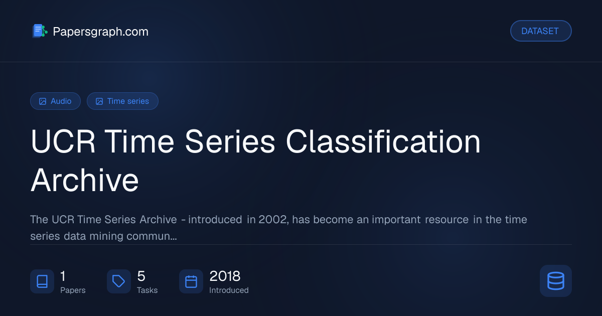 UCR Time Series Classification Archive Dataset - Papersgraph