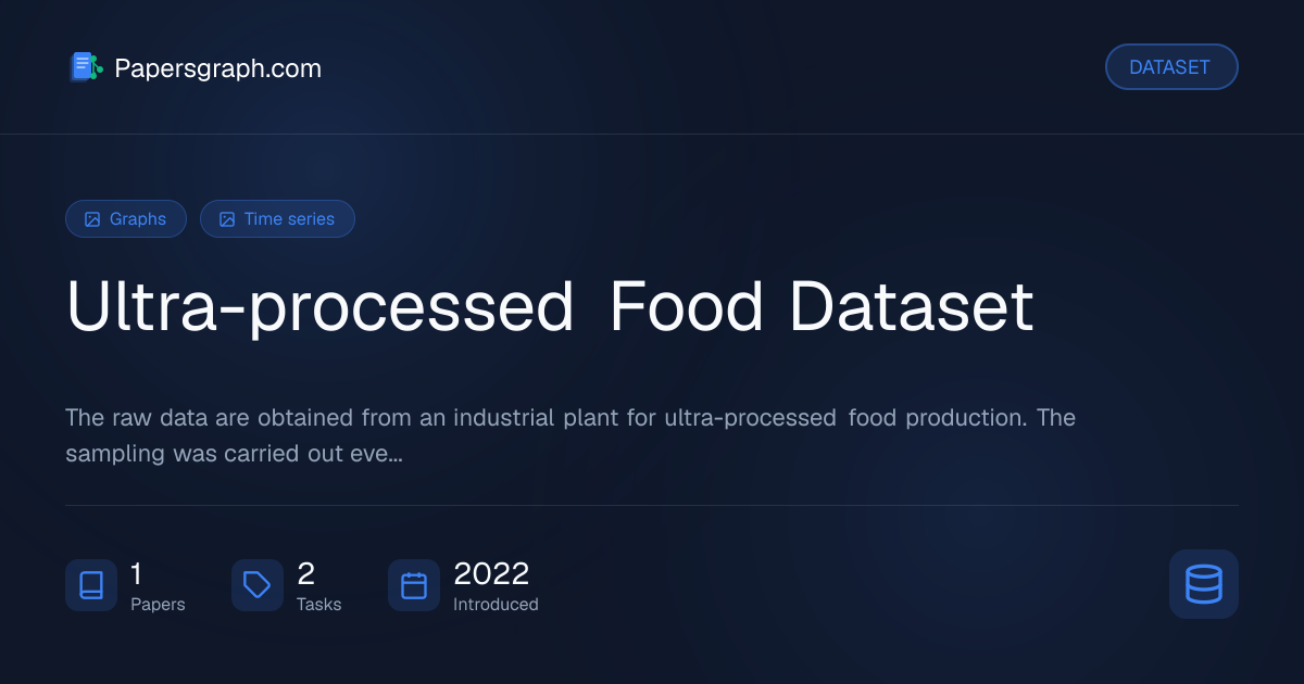 Ultra-processed Food Dataset Dataset - Papersgraph