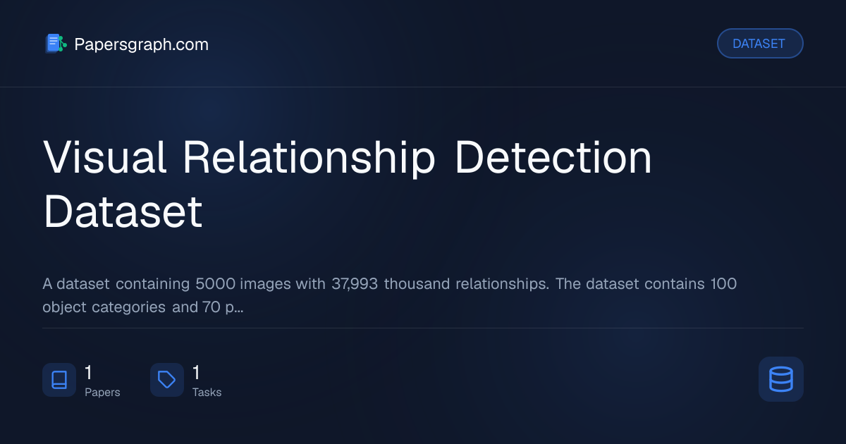 Visual Relationship Detection Dataset Dataset - Papersgraph