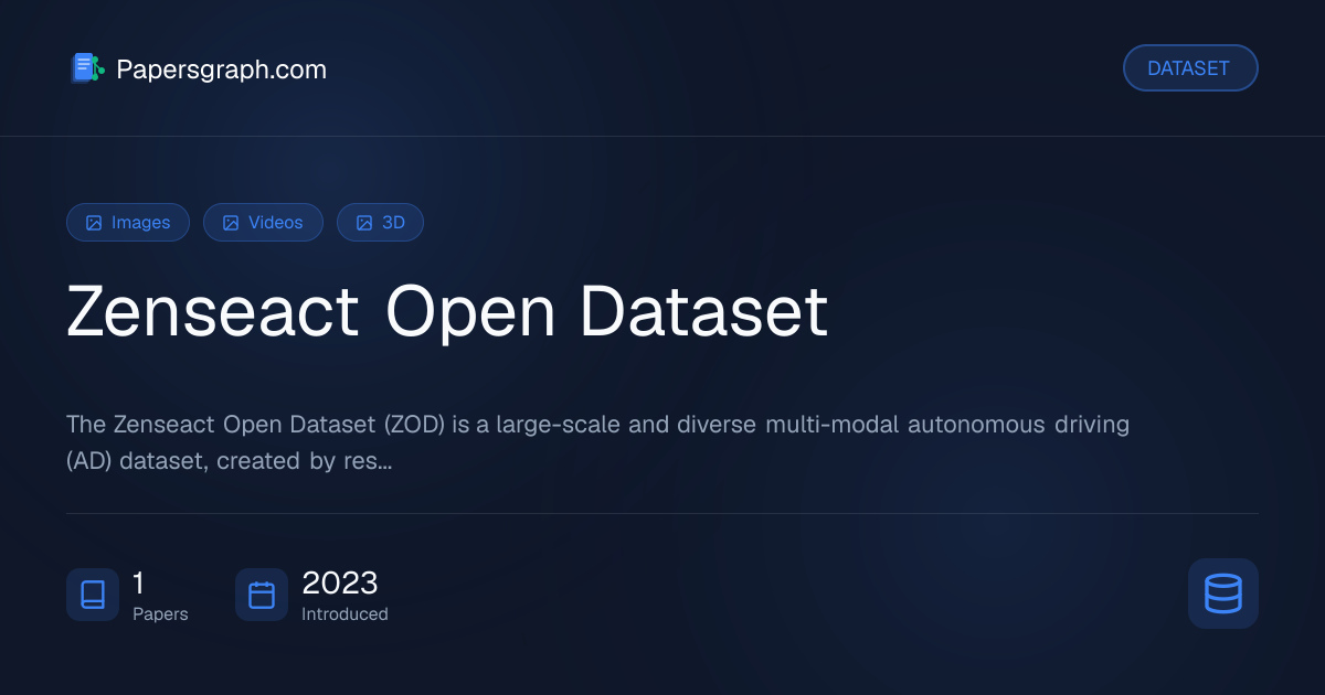 Zenseact Open Dataset Dataset - Papersgraph