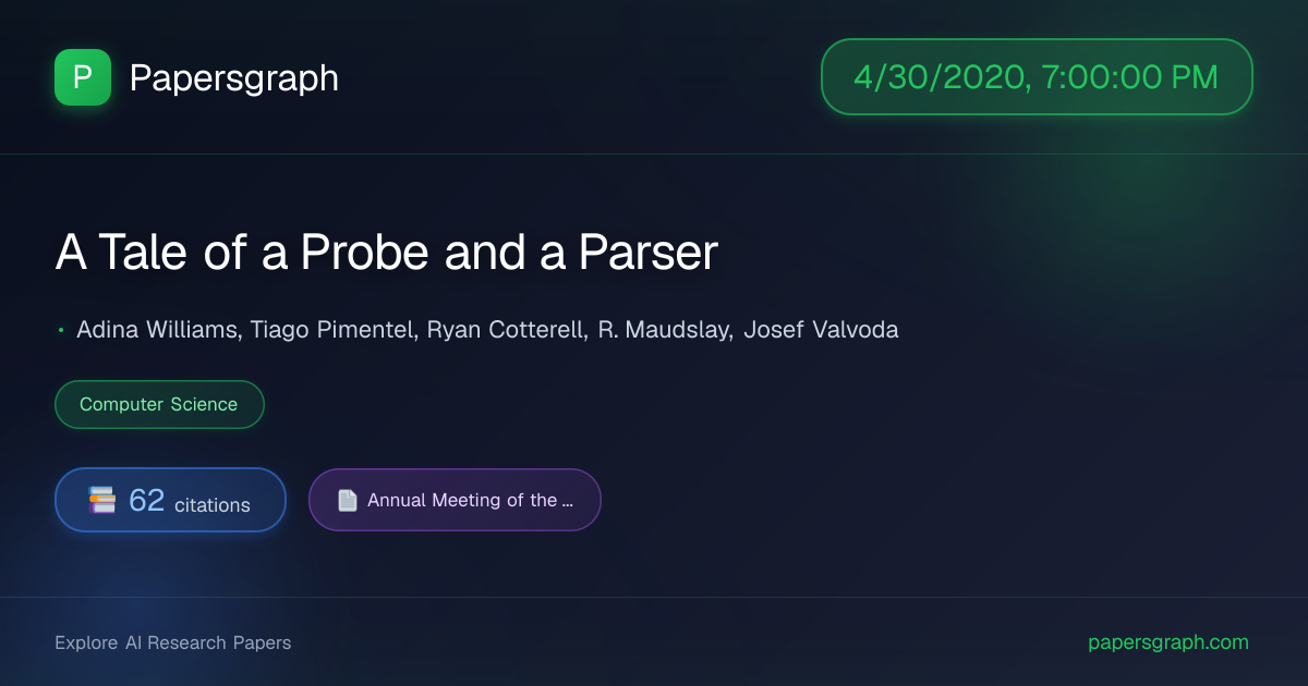 A Tale of a Pro… (2020-05-01T00:00:00.000000Z) - Papersgraph