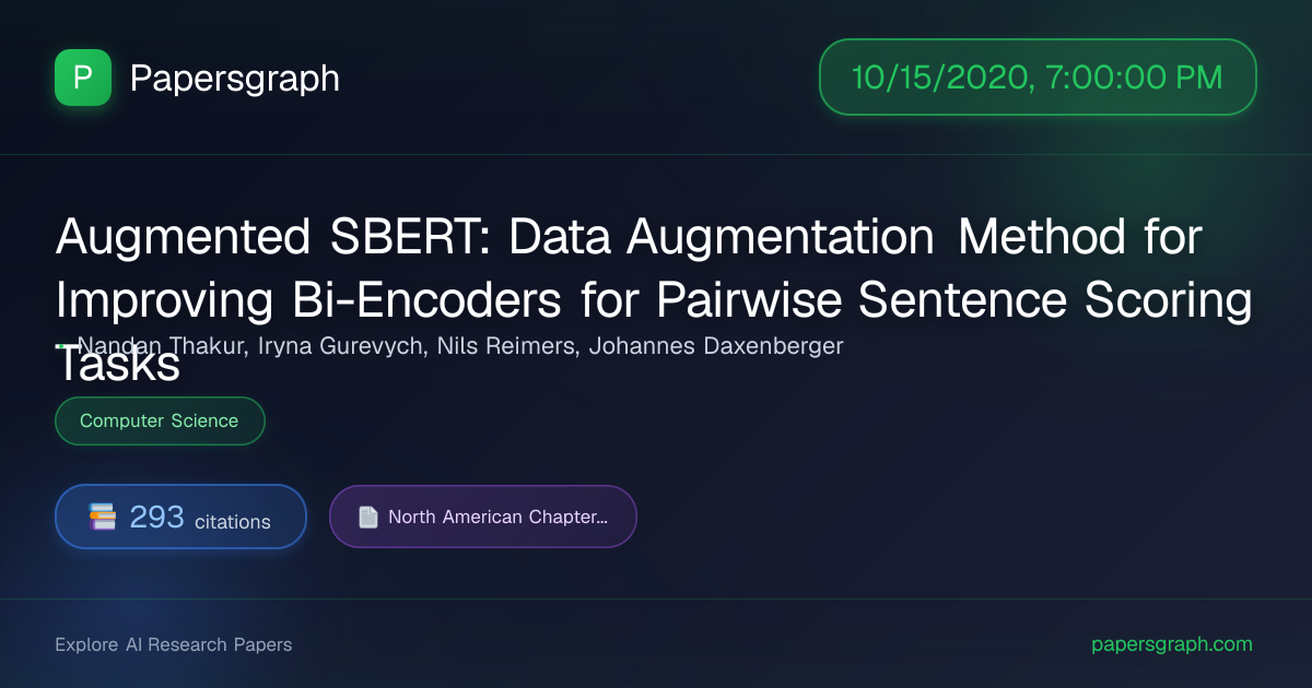 Augmented SBERT… (2020-10-16T00:00:00.000000Z) - Papersgraph