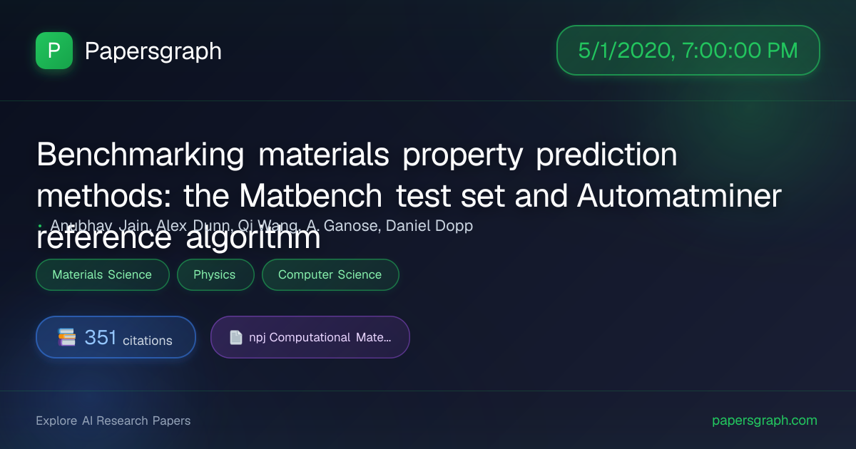 Benchmarking ma… (2020-05-02T00:00:00.000000Z) - Papersgraph