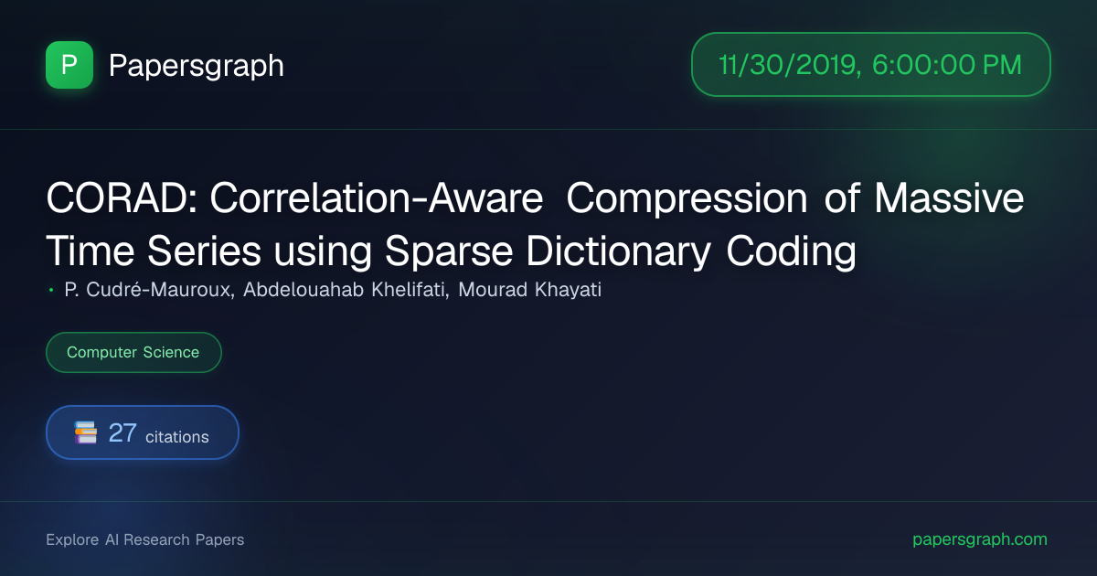CORAD: Correlat… (2019-12-01T00:00:00.000000Z) - Papersgraph