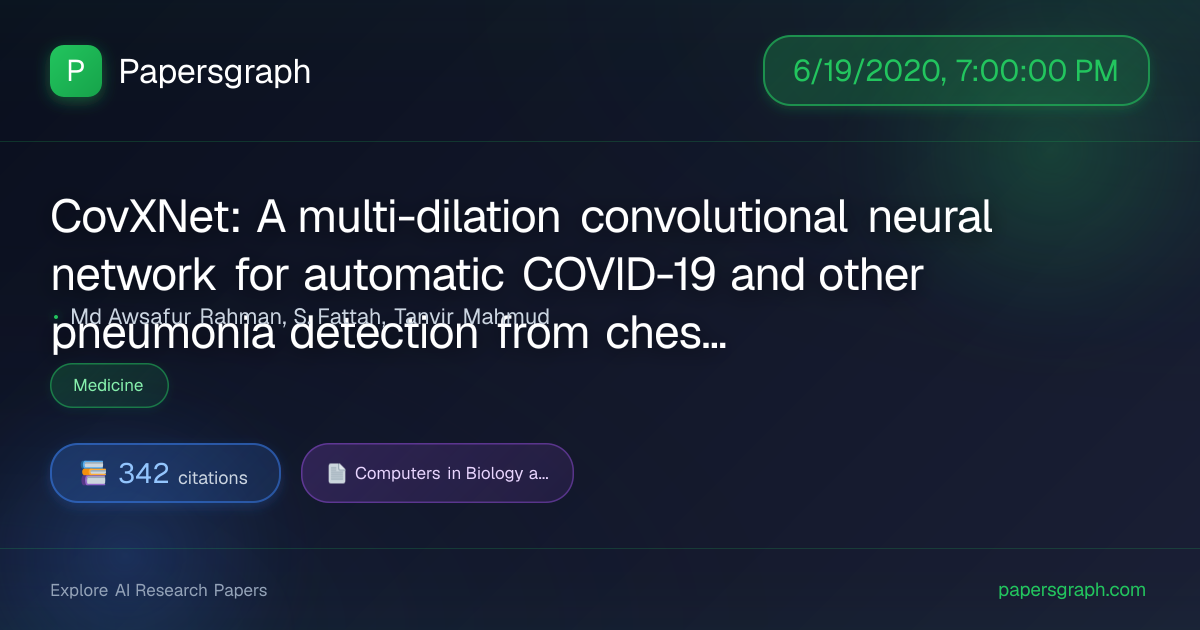 CovXNet: A mult… (2020-06-20T00:00:00.000000Z) - Papersgraph