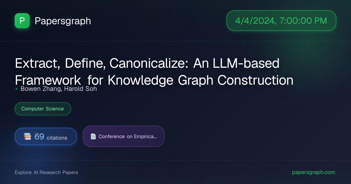 Extract, Define… (2024-04-05T00:00:00.000000Z) - Papersgraph