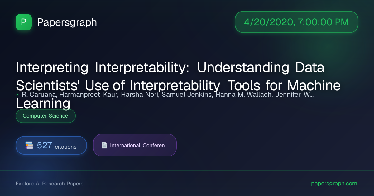 Interpreting In… (2020-04-21T00:00:00.000000Z) - Papersgraph