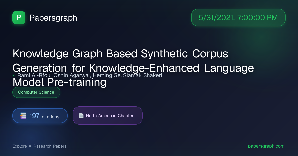 Knowledge Graph… (2021-06-01T00:00:00.000000Z) - Papersgraph