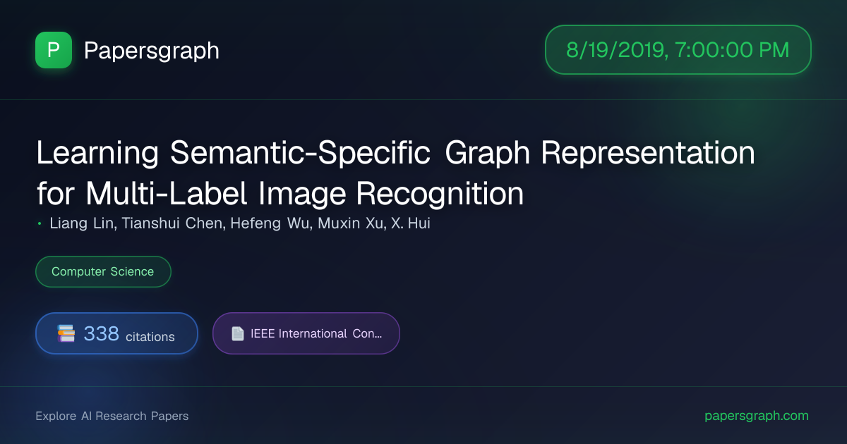 Learning Semant… (2019-08-20T00:00:00.000000Z) - Papersgraph