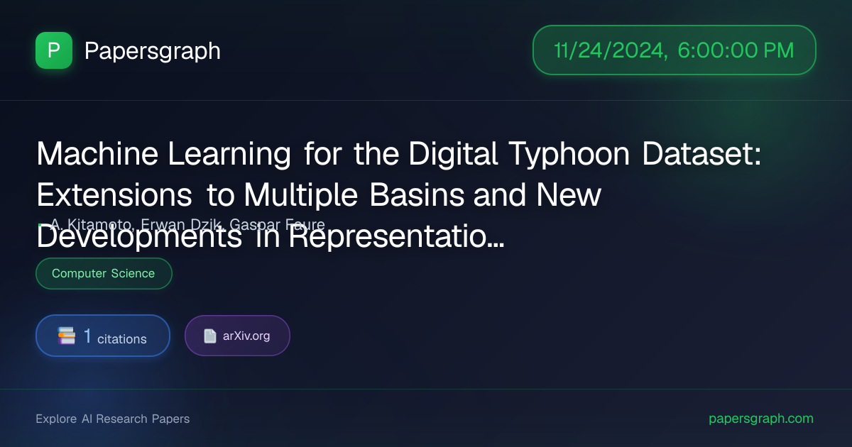 Machine Learnin… (2024-11-25T00:00:00.000000Z) - Papersgraph