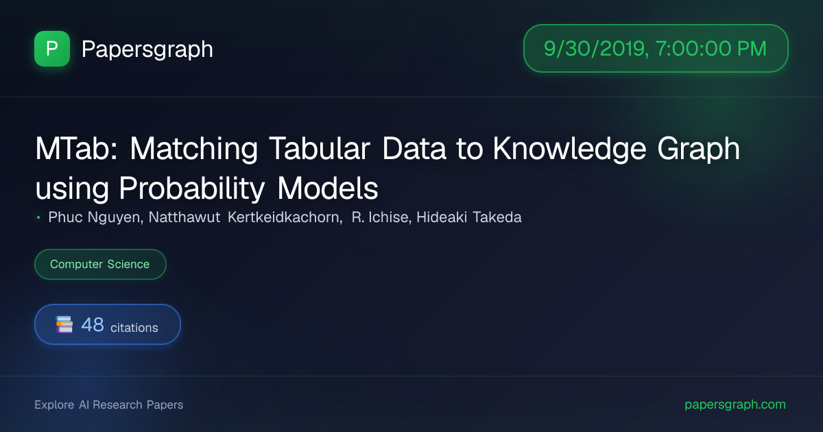 MTab: Matching … (2019-10-01T00:00:00.000000Z) - Papersgraph
