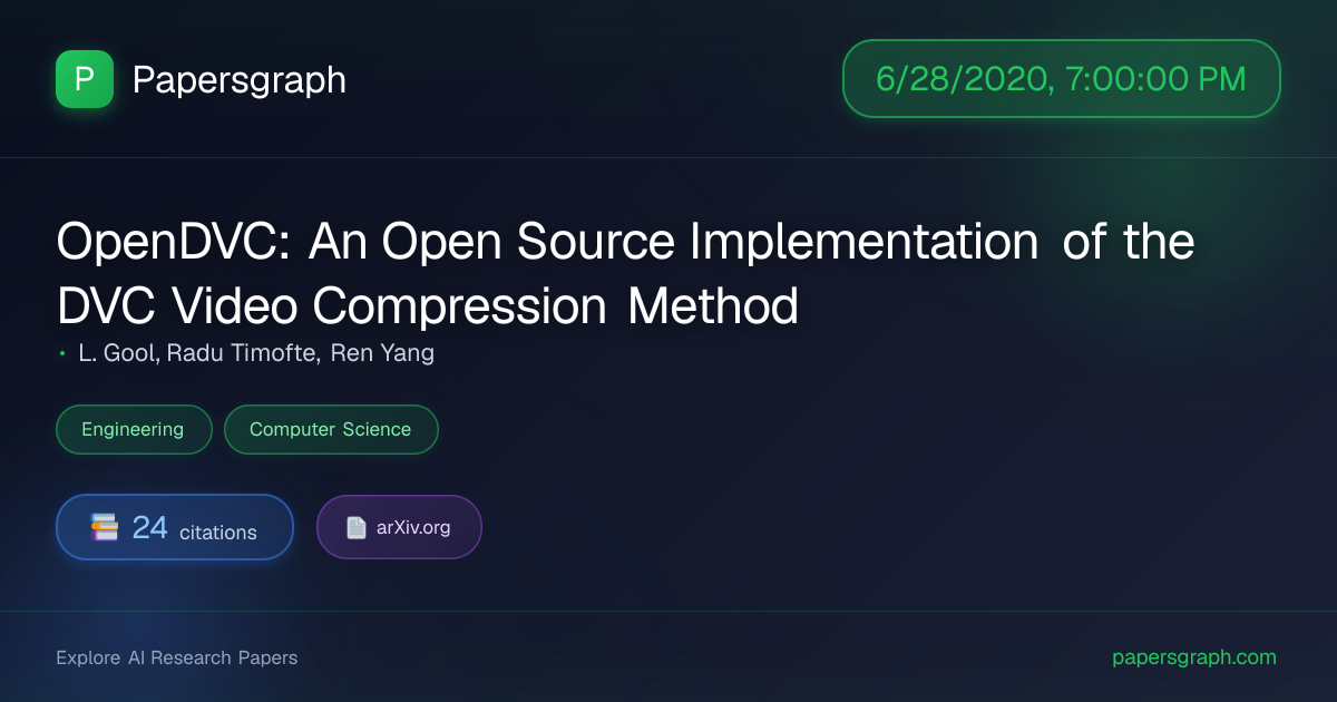 OpenDVC: An Ope… (2020-06-29T00:00:00.000000Z) - Papersgraph